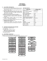 Preview for 20 page of JVC AV-48P775/H Service Manual