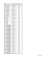 Preview for 29 page of JVC AV-48P775/H Service Manual