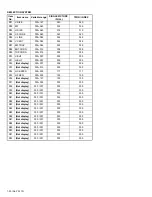 Preview for 30 page of JVC AV-48P775/H Service Manual