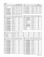 Preview for 31 page of JVC AV-48P775/H Service Manual