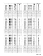 Preview for 33 page of JVC AV-48P775/H Service Manual