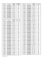 Preview for 34 page of JVC AV-48P775/H Service Manual