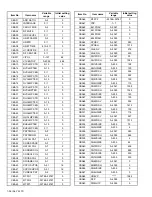 Preview for 36 page of JVC AV-48P775/H Service Manual