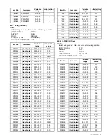 Preview for 37 page of JVC AV-48P775/H Service Manual