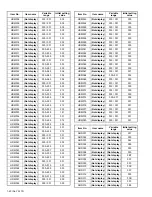 Preview for 40 page of JVC AV-48P775/H Service Manual