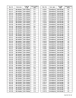 Preview for 41 page of JVC AV-48P775/H Service Manual