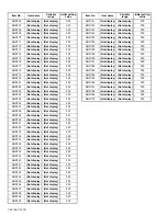 Preview for 42 page of JVC AV-48P775/H Service Manual