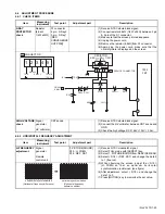 Preview for 43 page of JVC AV-48P775/H Service Manual