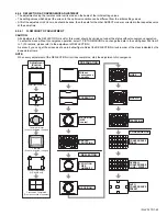 Preview for 45 page of JVC AV-48P775/H Service Manual