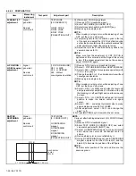 Preview for 46 page of JVC AV-48P775/H Service Manual