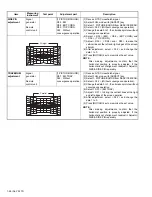 Preview for 48 page of JVC AV-48P775/H Service Manual