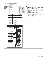 Preview for 49 page of JVC AV-48P775/H Service Manual