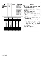 Preview for 50 page of JVC AV-48P775/H Service Manual