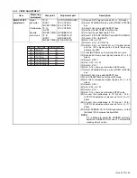 Preview for 53 page of JVC AV-48P775/H Service Manual