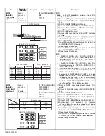 Preview for 54 page of JVC AV-48P775/H Service Manual