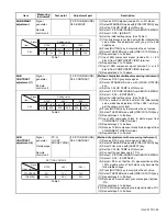 Preview for 55 page of JVC AV-48P775/H Service Manual