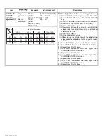 Preview for 56 page of JVC AV-48P775/H Service Manual