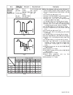 Preview for 57 page of JVC AV-48P775/H Service Manual