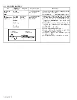 Preview for 58 page of JVC AV-48P775/H Service Manual