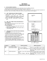 Preview for 59 page of JVC AV-48P775/H Service Manual