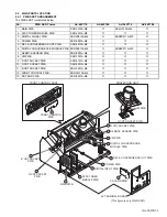 Preview for 8 page of JVC AV-48P776/H Service Manual