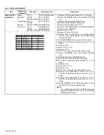 Preview for 47 page of JVC AV-48P776/H Service Manual