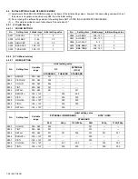 Preview for 28 page of JVC AV-48P777/H Service Manual