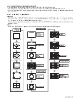 Предварительный просмотр 53 страницы JVC AV-48WP55/H Service Manual And Parts List