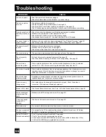 Preview for 66 page of JVC AV-48WP55 User Manual