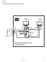 Preview for 79 page of JVC AV-48WP74/HA Service Manual