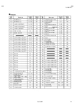 Preview for 31 page of JVC AV-56WP30 Service Manual