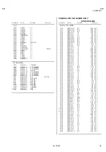 Preview for 65 page of JVC AV-56WP30 Service Manual