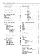 Preview for 4 page of JVC AV 60D501 User Manual