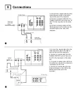 Preview for 8 page of JVC AV 60D501 User Manual