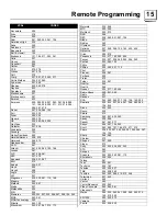 Preview for 15 page of JVC AV 60D501 User Manual