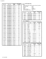 Preview for 42 page of JVC AV-65WP74/HA Service Manual