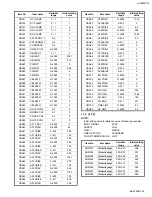 Preview for 43 page of JVC AV-65WP74/HA Service Manual