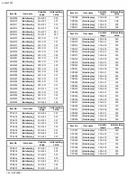 Preview for 44 page of JVC AV-65WP74/HA Service Manual