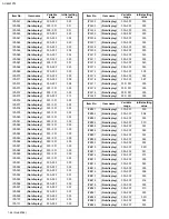 Preview for 46 page of JVC AV-65WP74/HA Service Manual