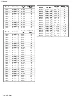 Preview for 48 page of JVC AV-65WP74/HA Service Manual