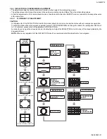 Preview for 51 page of JVC AV-65WP74/HA Service Manual