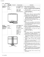 Preview for 52 page of JVC AV-65WP74/HA Service Manual