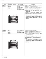 Preview for 54 page of JVC AV-65WP74/HA Service Manual