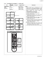 Preview for 55 page of JVC AV-65WP74/HA Service Manual