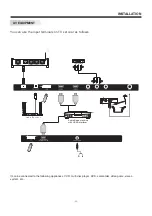 Preview for 12 page of JVC AV-H323115A User Manual