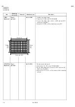 Предварительный просмотр 16 страницы JVC AV-N21202/S Service Manual