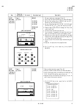 Предварительный просмотр 17 страницы JVC AV-N21202/S Service Manual