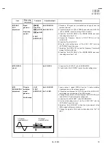 Предварительный просмотр 19 страницы JVC AV-N21202/S Service Manual