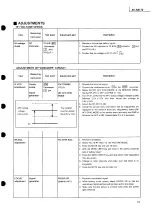 Предварительный просмотр 27 страницы JVC AV-N2172 Service Manual