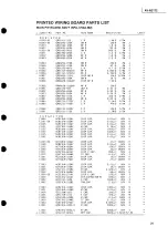 Предварительный просмотр 57 страницы JVC AV-N2172 Service Manual